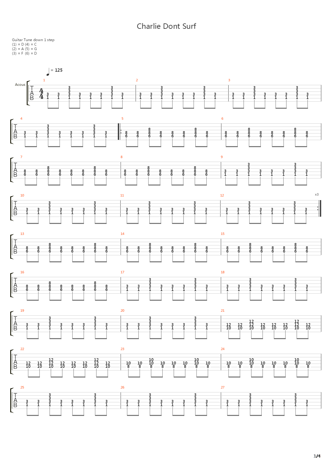 Charlie Dont Surf吉他谱