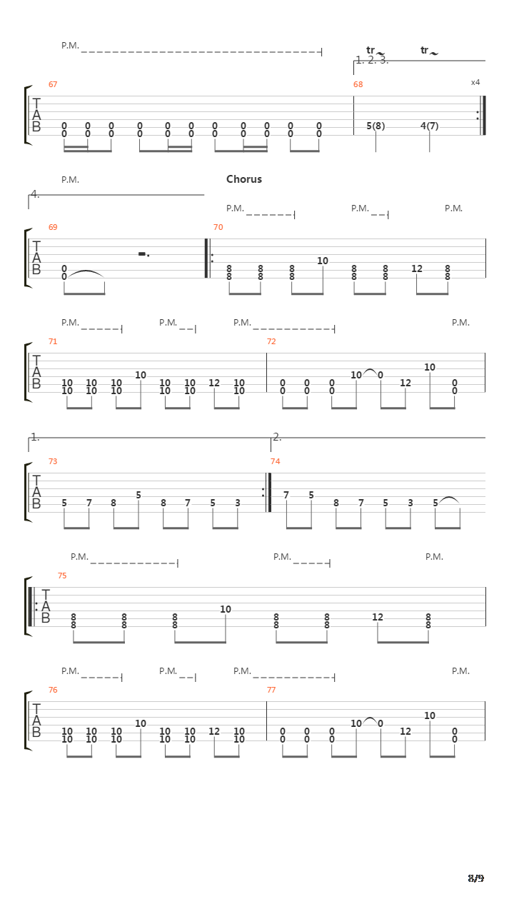 End Of Nothing吉他谱