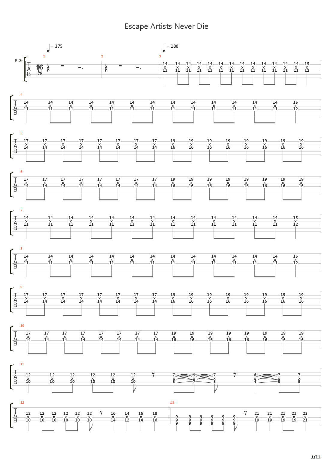 Escape Artists Never Die吉他谱
