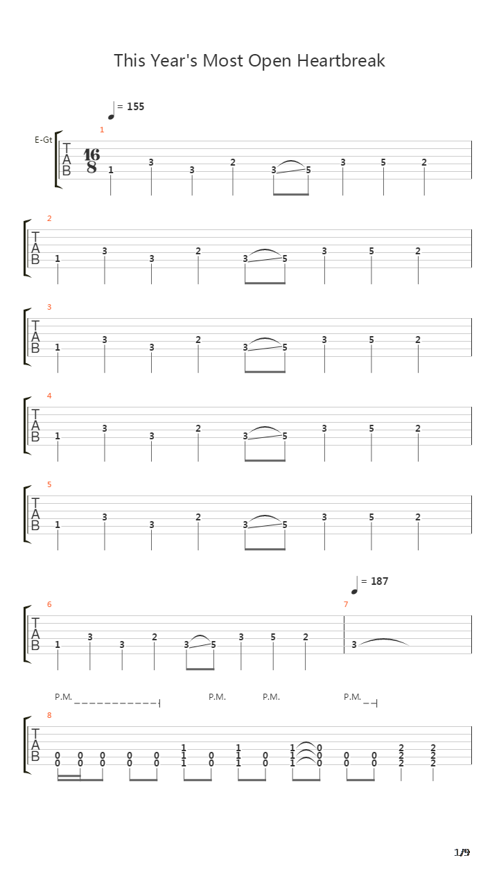 This Years Most Open Heartbreak吉他谱
