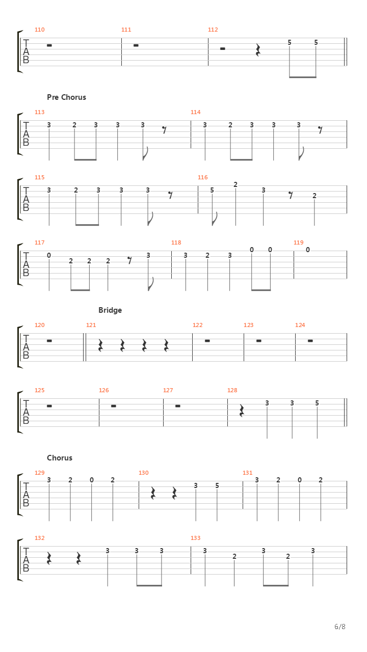 Sign吉他谱