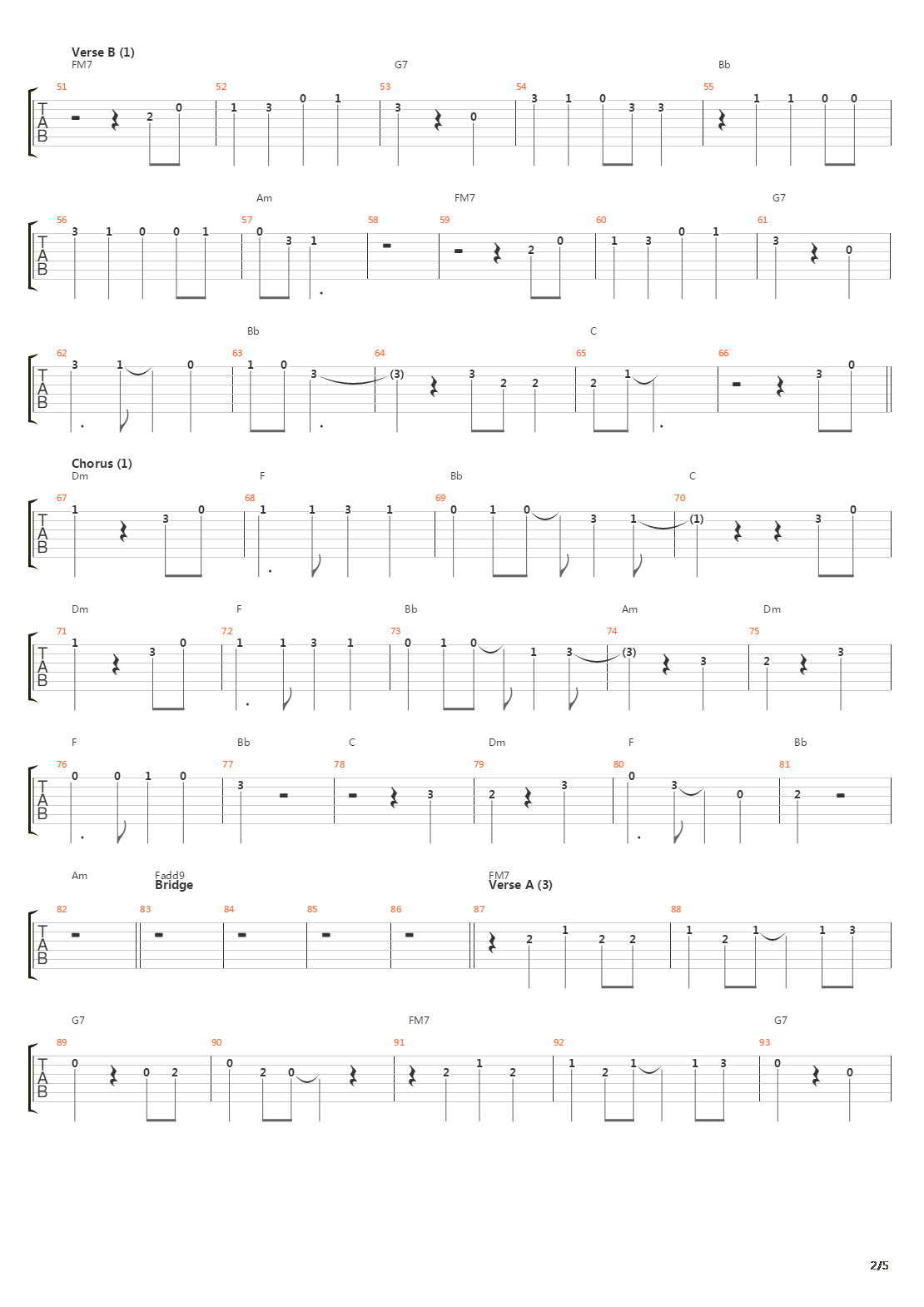 Automation Air吉他谱