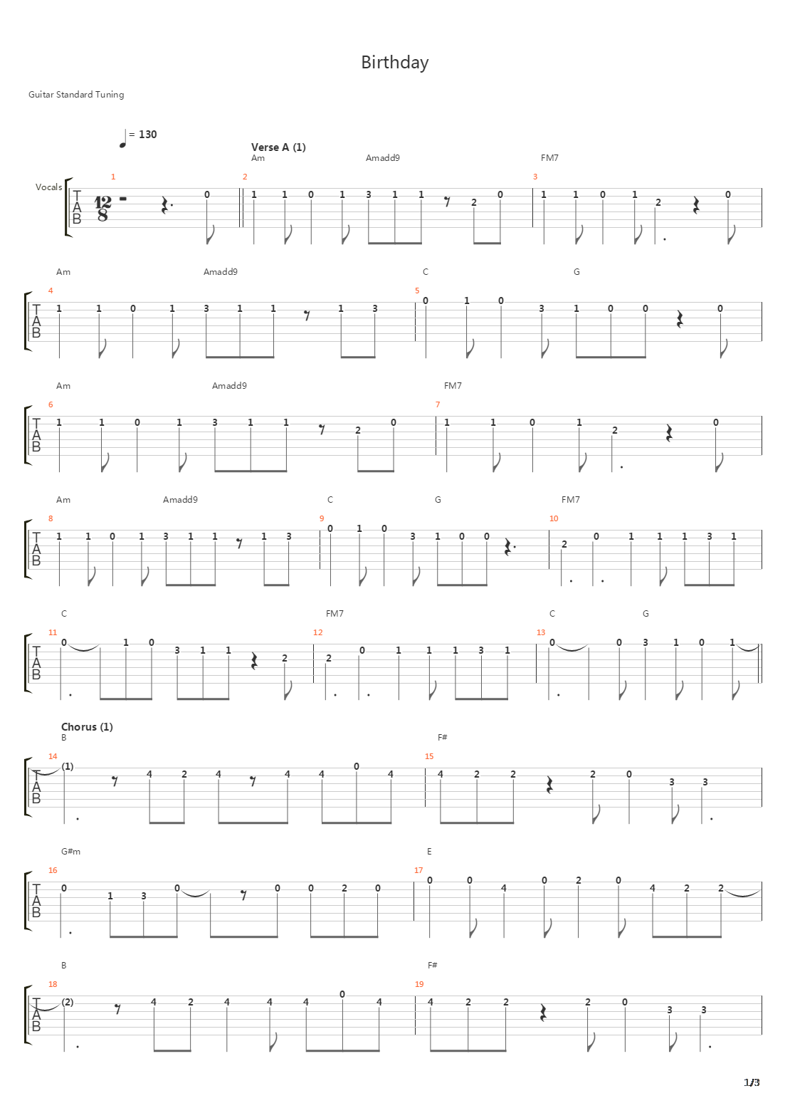 Birthday吉他谱