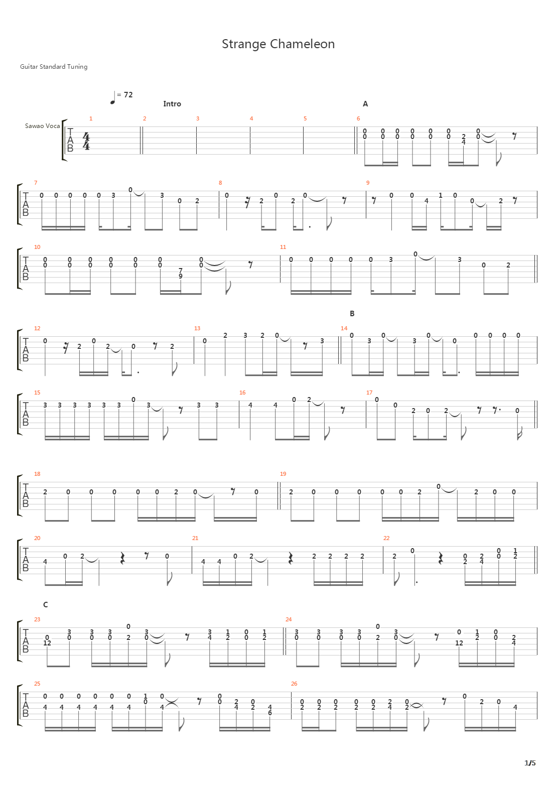 Strange Chameleon吉他谱