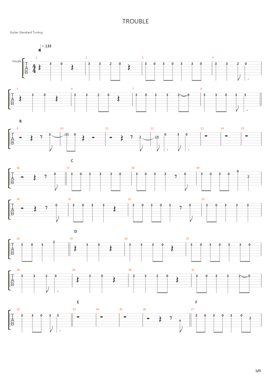Trouble吉他谱
