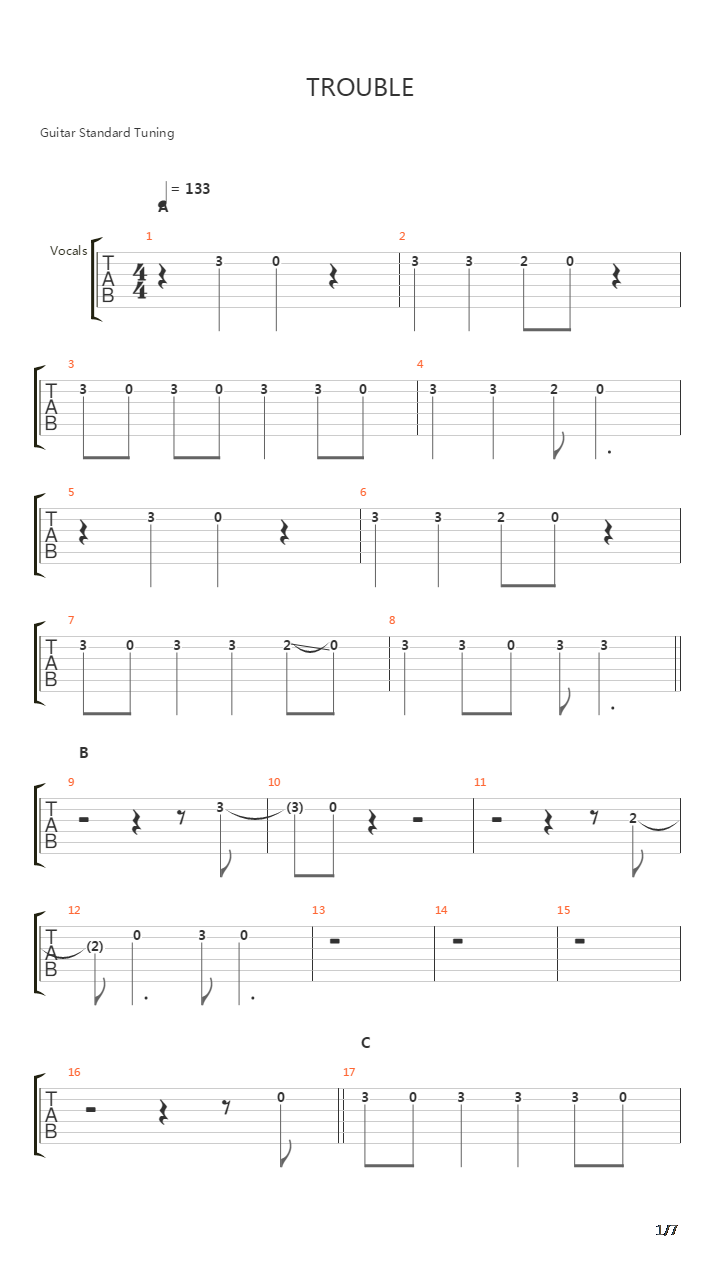 Trouble吉他谱
