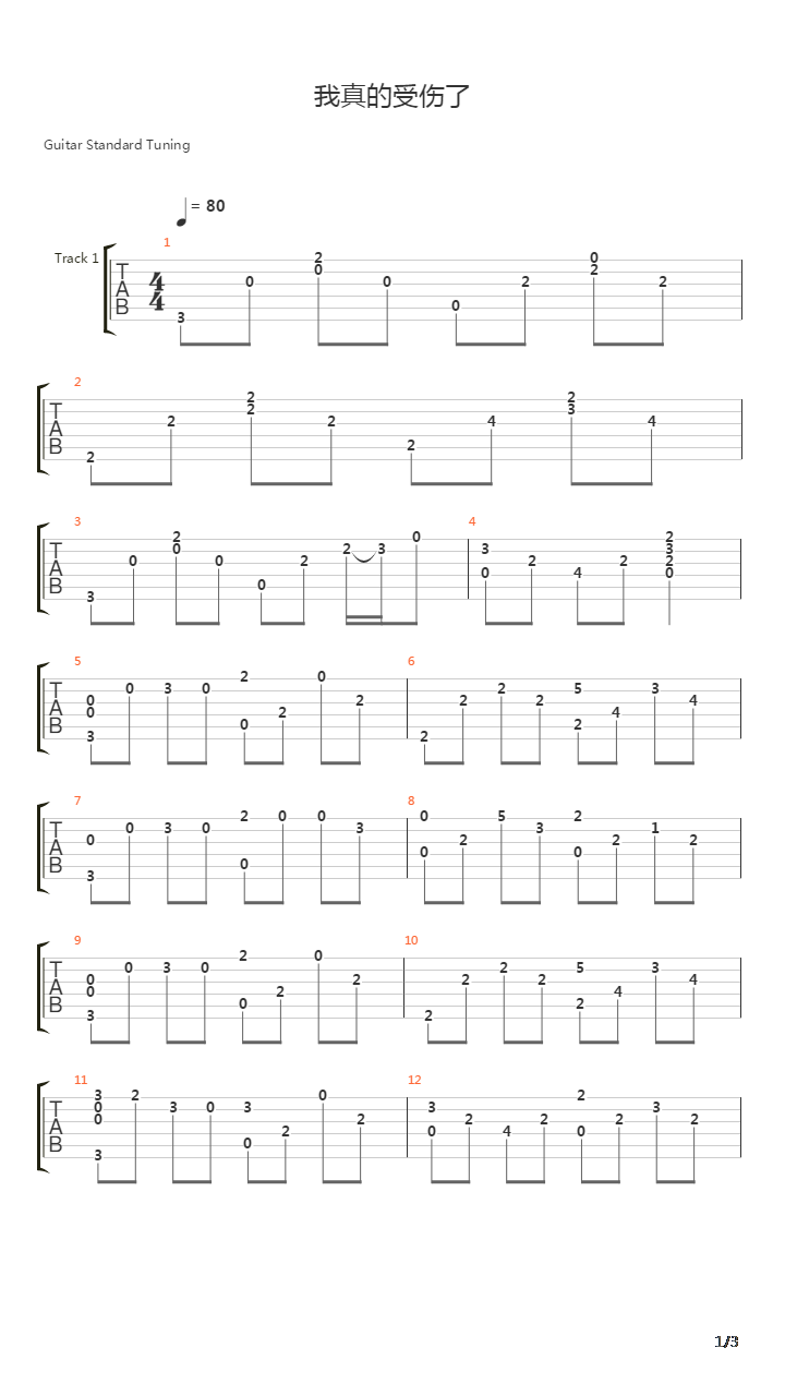 我真的受伤了吉他谱