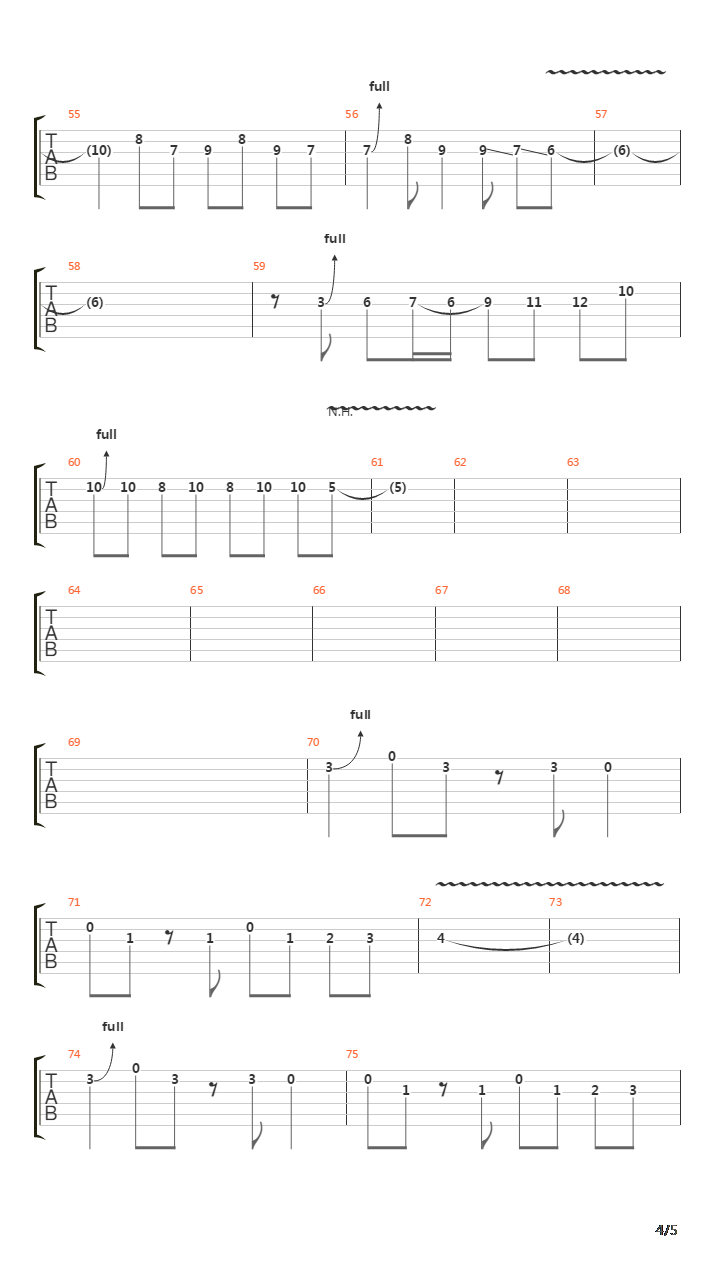 火影忍者 - 小李(Rock Lees Theme)吉他谱