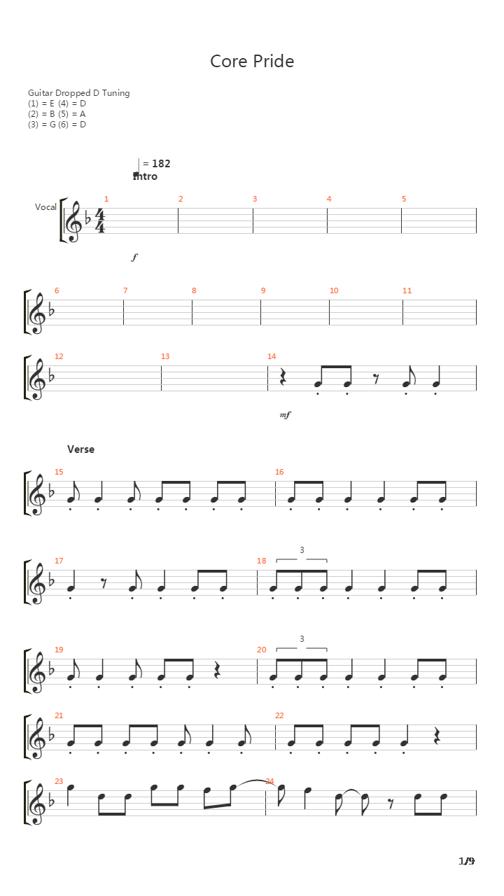 Core Pride吉他谱