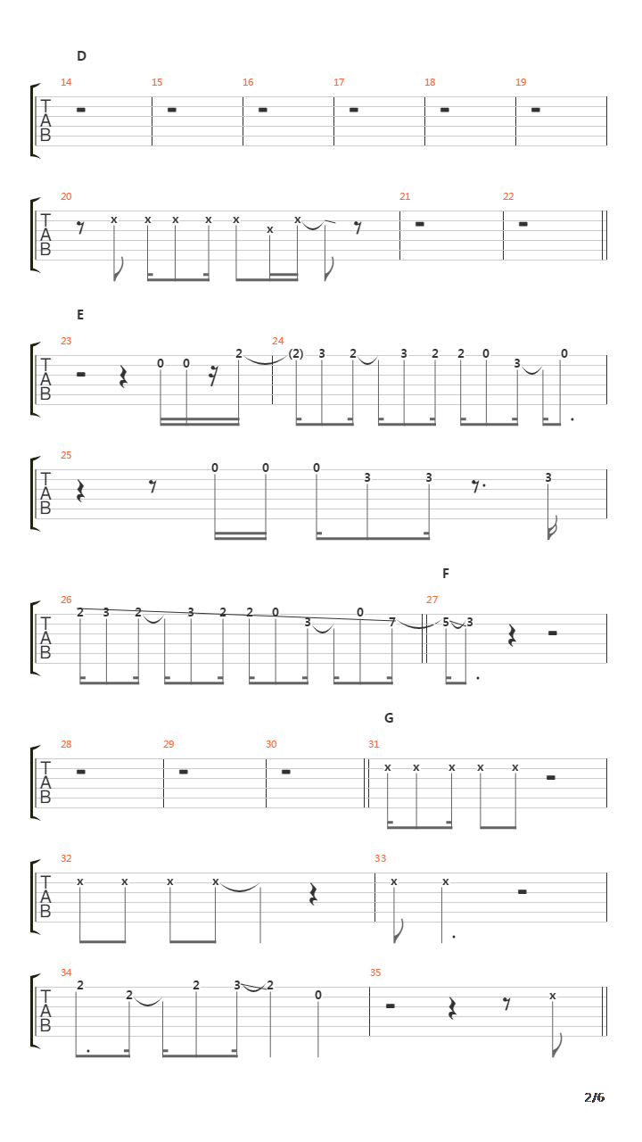 Nitro吉他谱