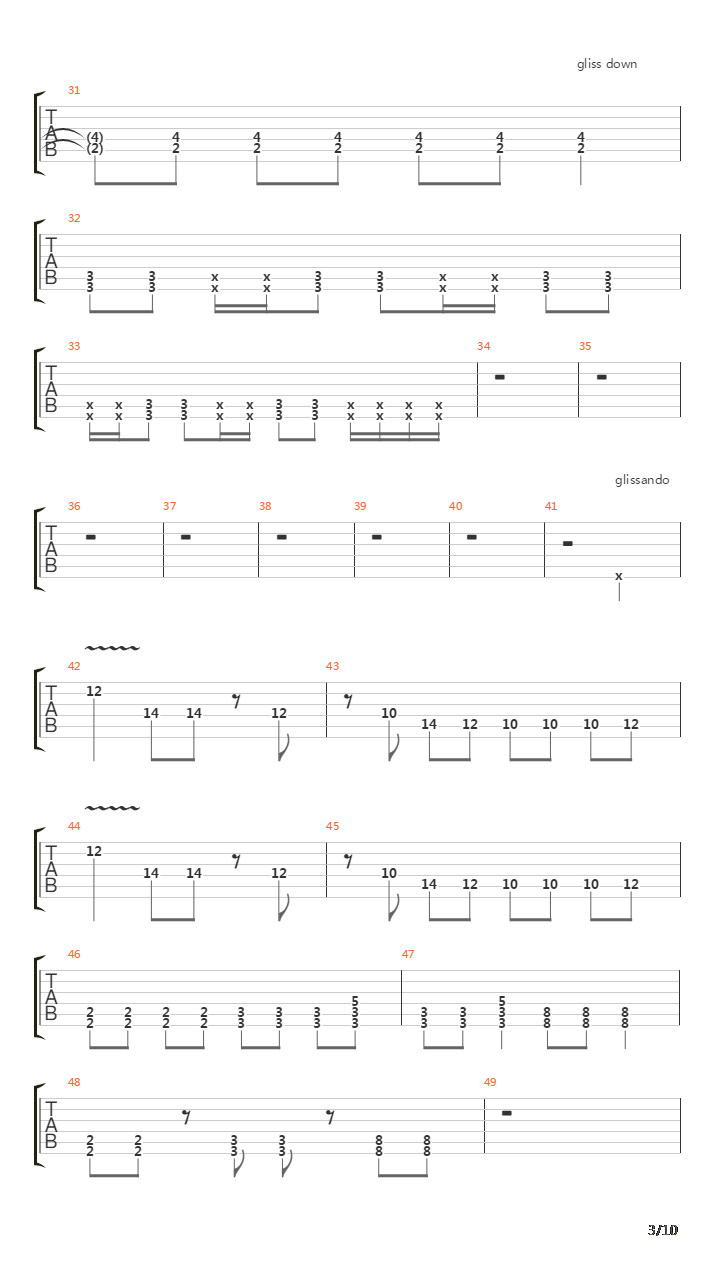 Rush吉他谱