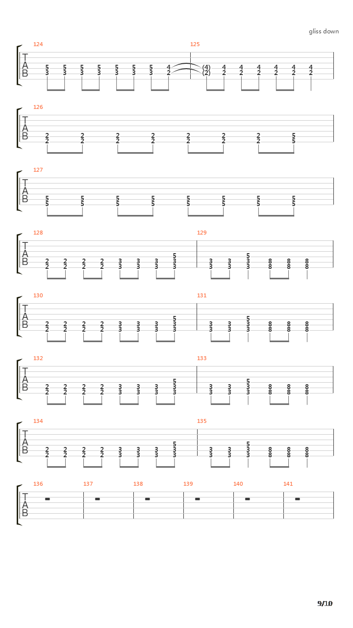 Rush吉他谱