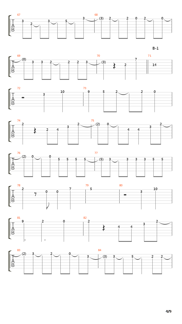 ゼロの答(Zero No Kotae)吉他谱