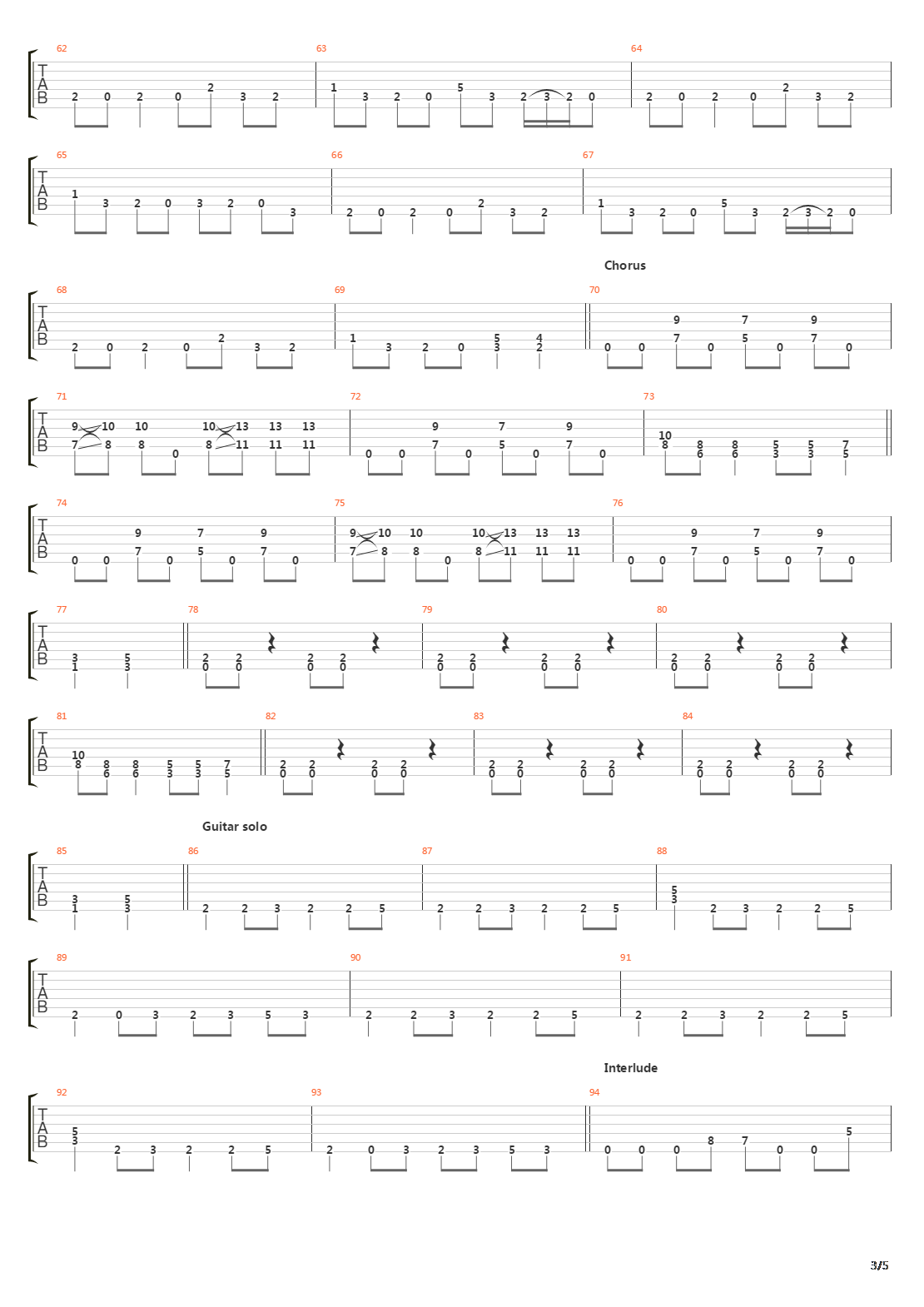 Chasm吉他谱