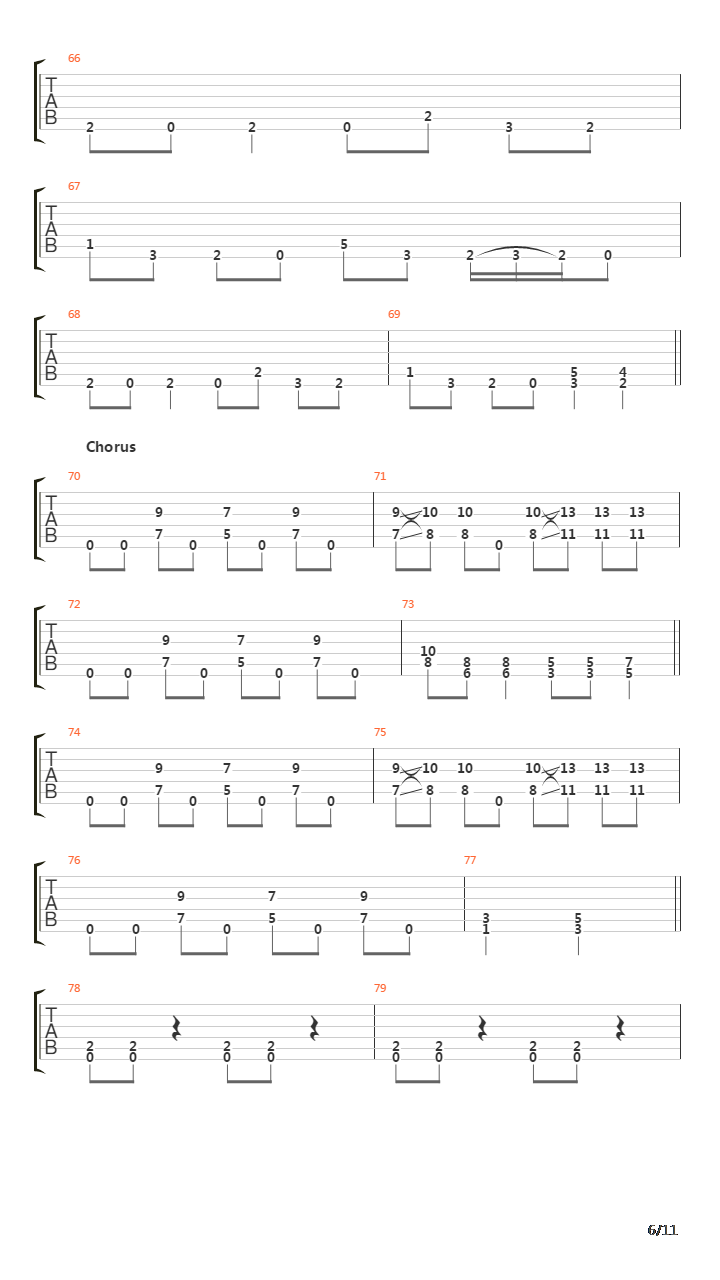 Chasm吉他谱