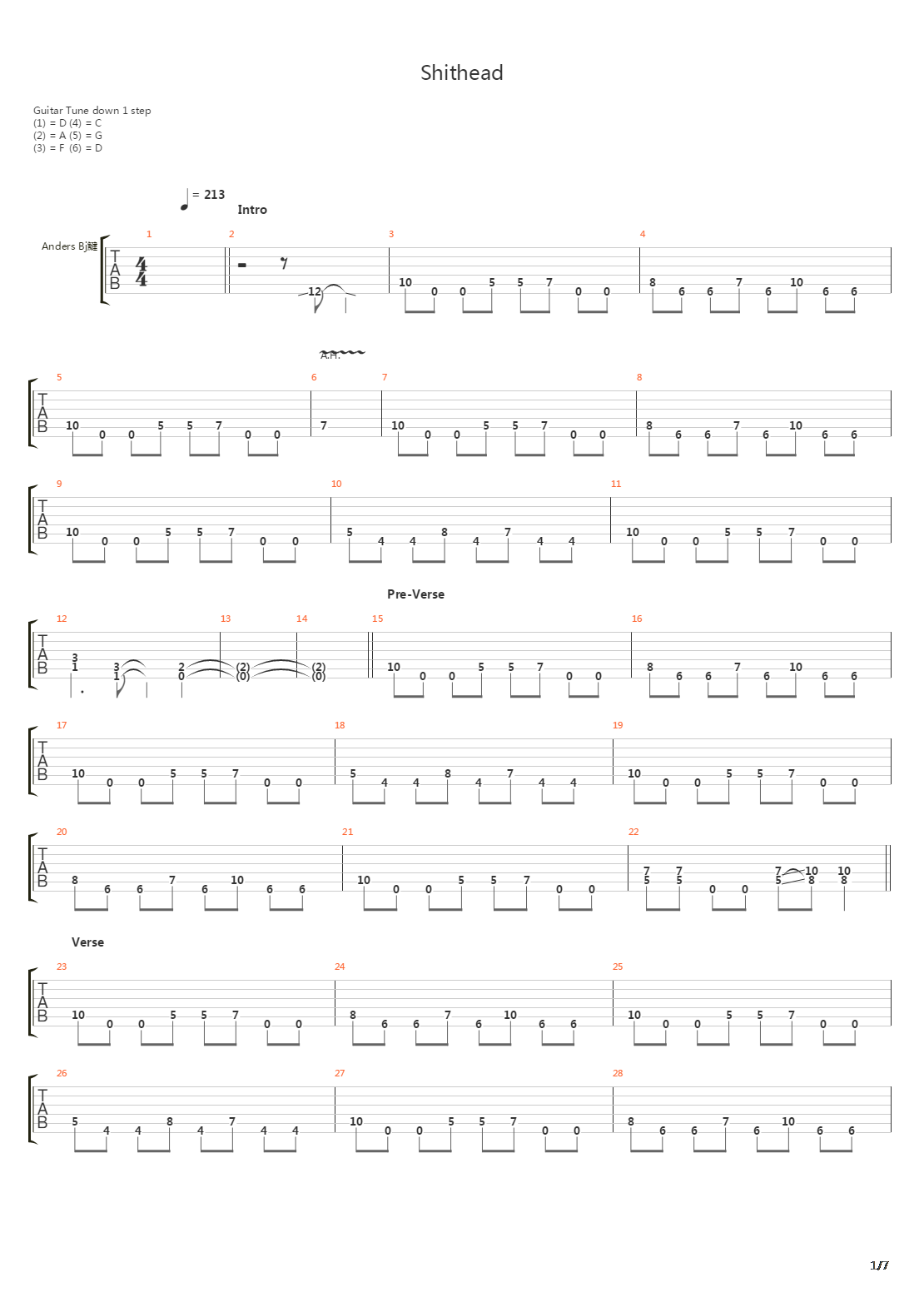 Shithead吉他谱