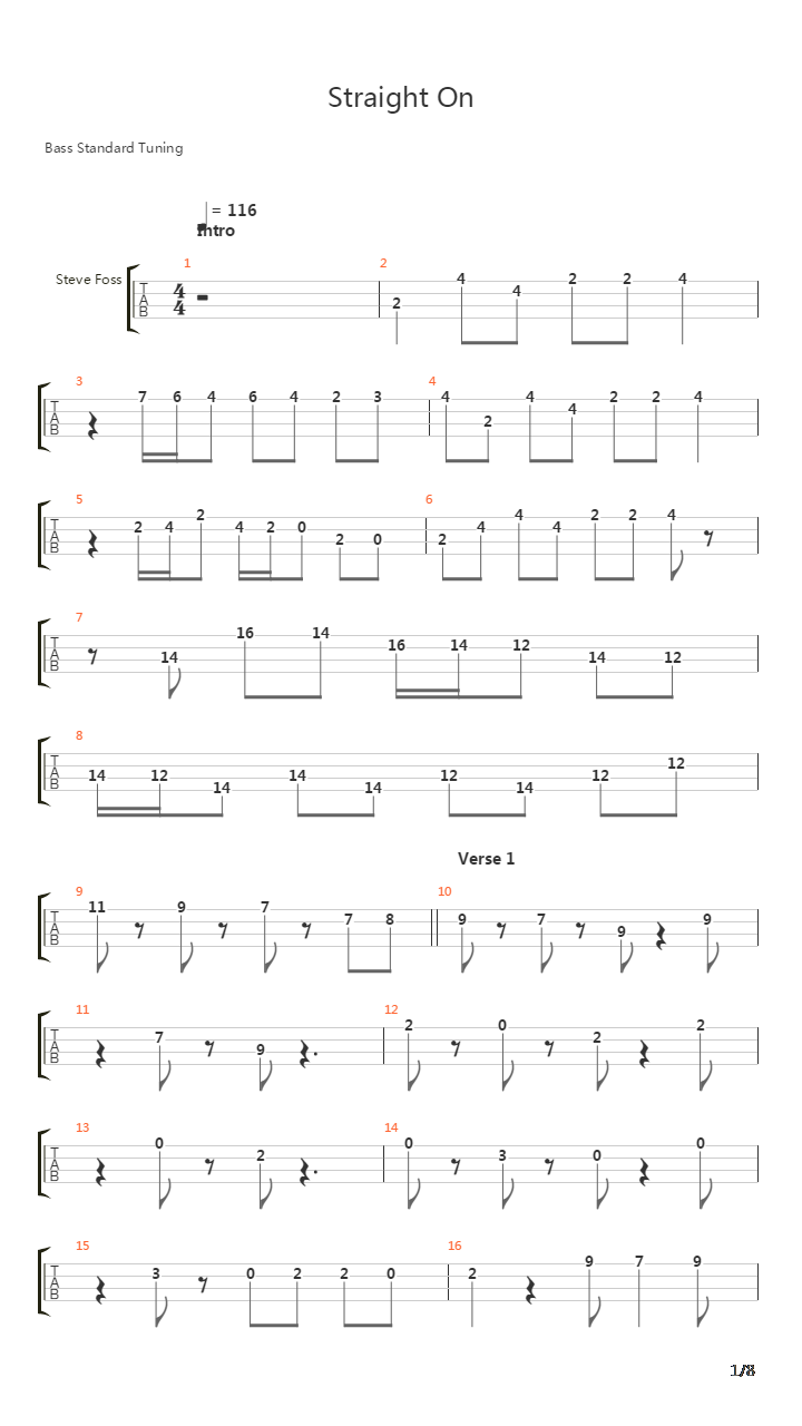 Straight On吉他谱
