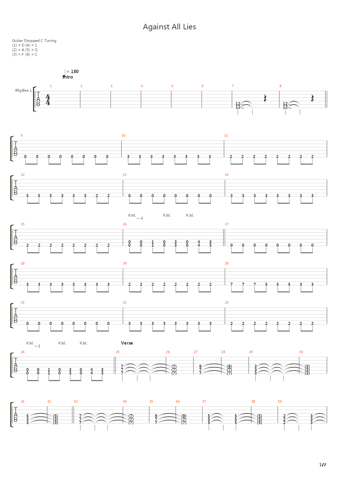 Against All Lies吉他谱