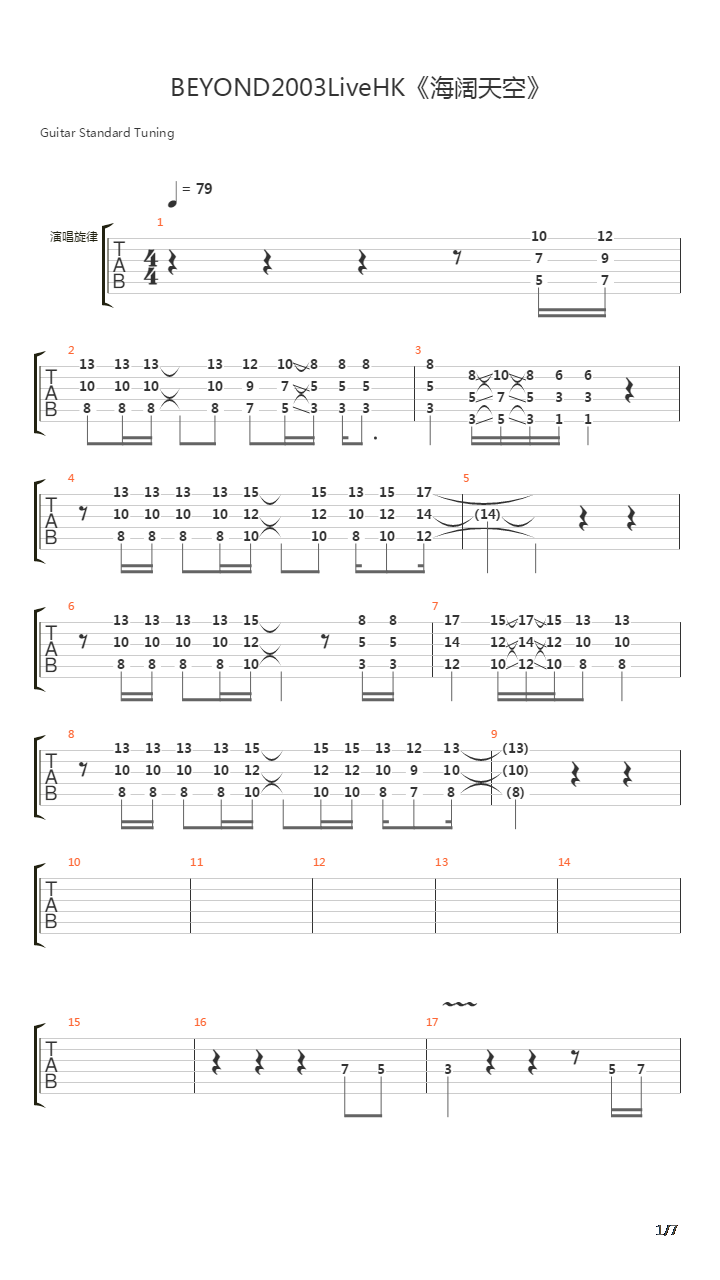 海阔天空(LIVE2003)吉他谱
