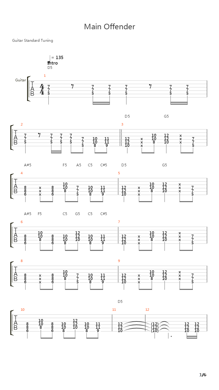 Main Offender吉他谱