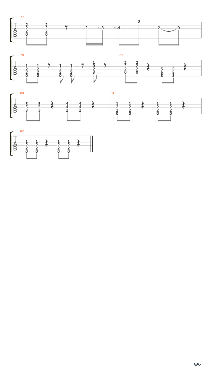 Supply And Demand吉他谱
