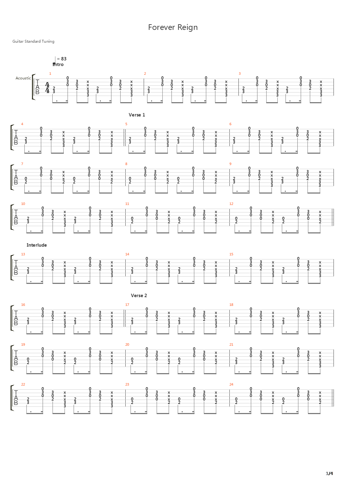 Forever Reign吉他谱
