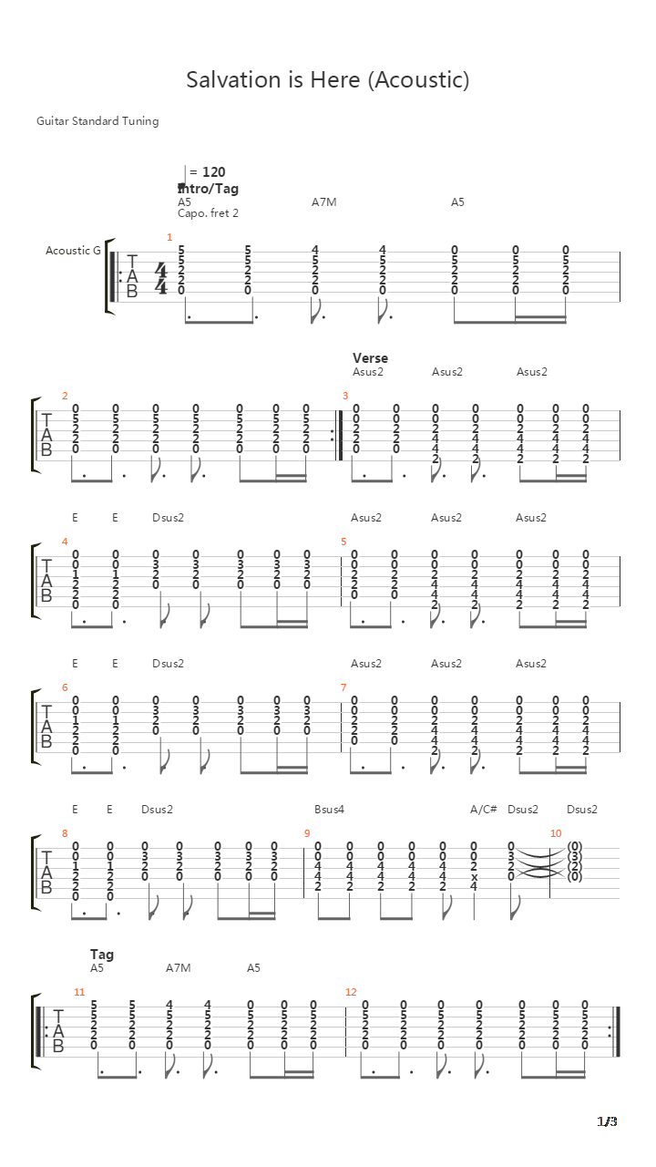 Salvation Is Here吉他谱