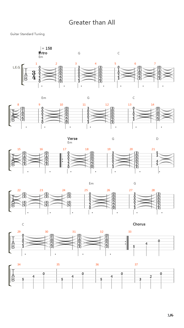 Greater Than All吉他谱