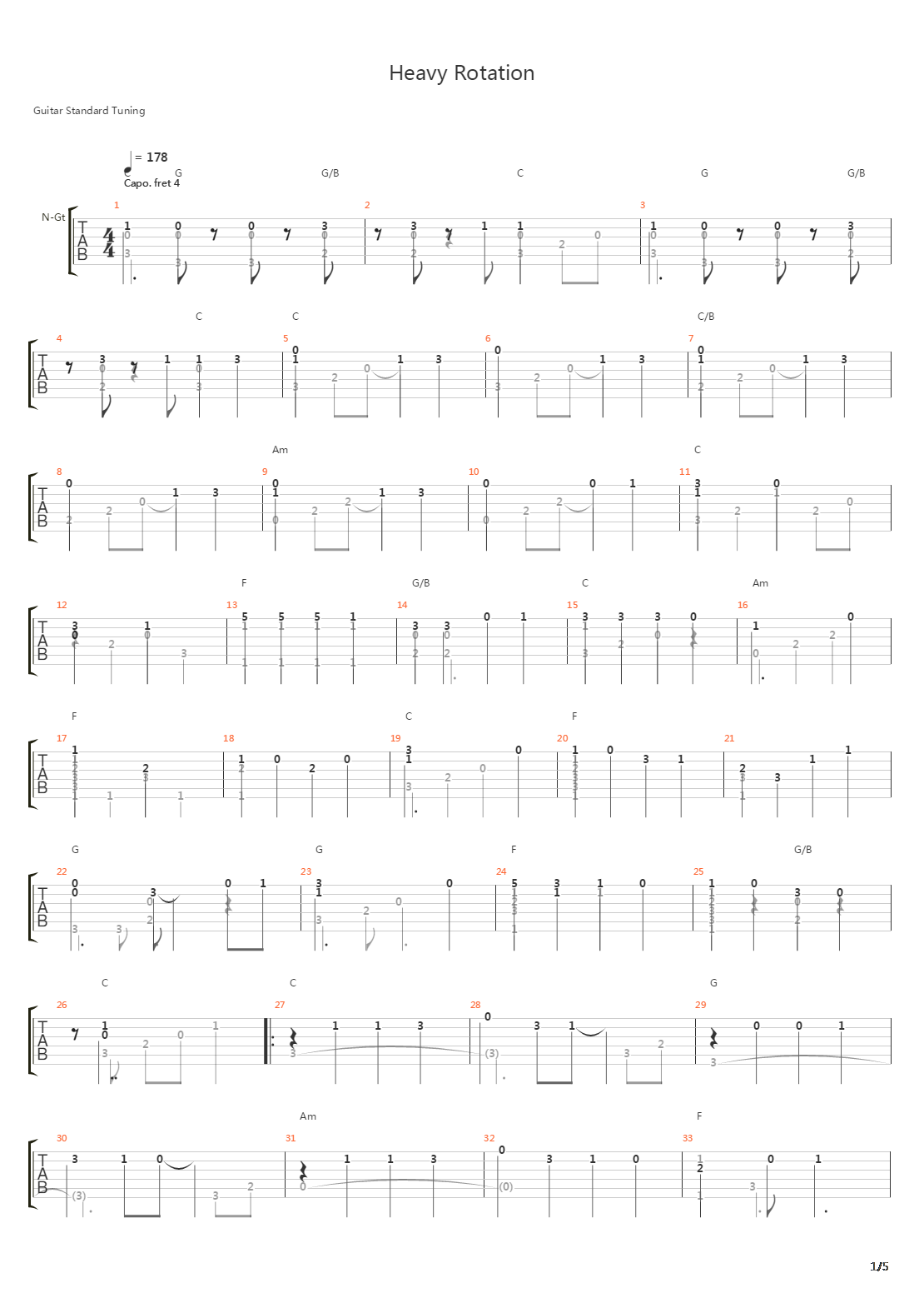 ヘビーローテーション (无尽旋转Heavy Rotation)吉他谱