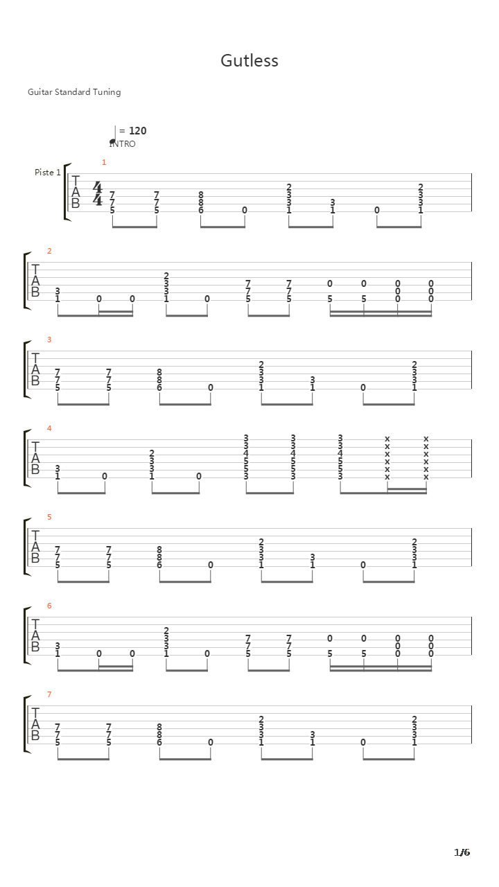 Gutless吉他谱