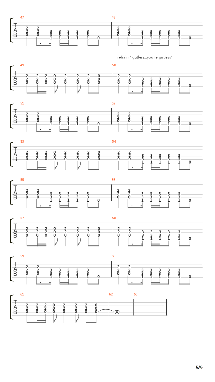Gutless吉他谱