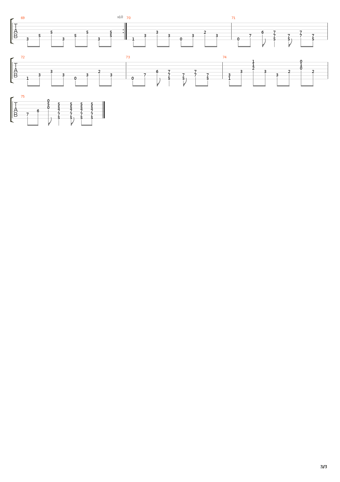 Northern Star吉他谱