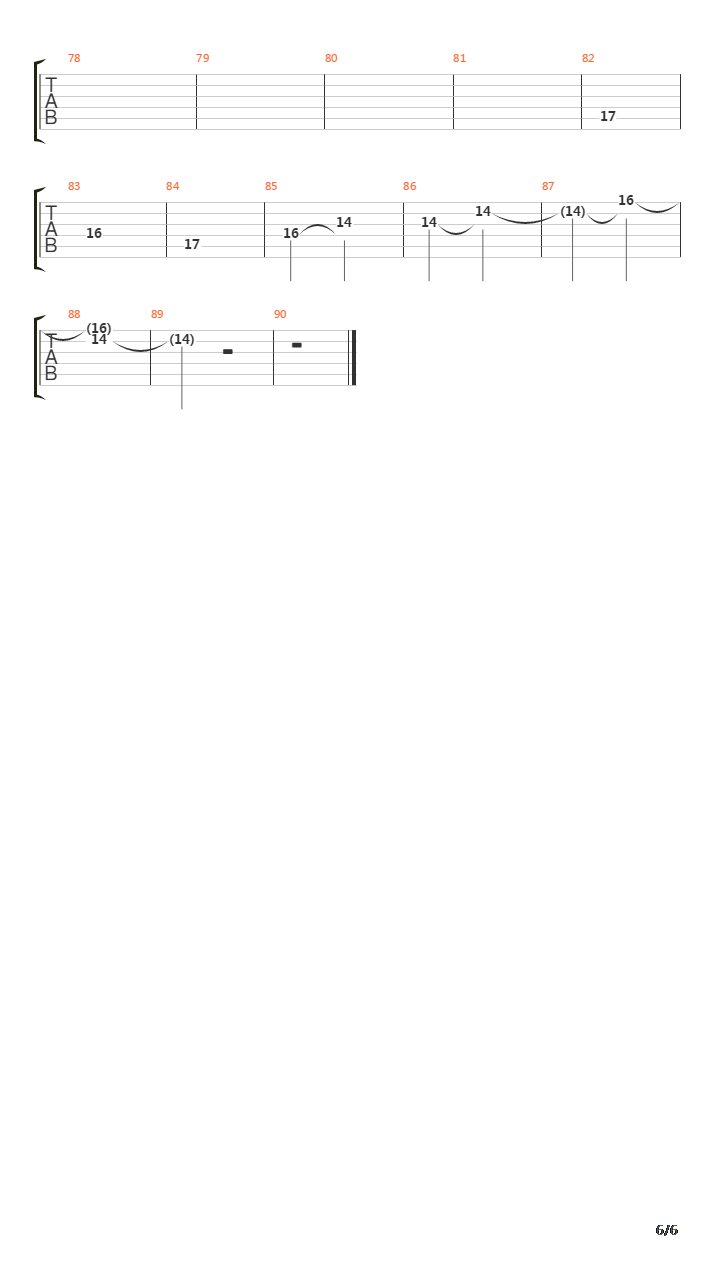 In The Wake Of The Bunt吉他谱