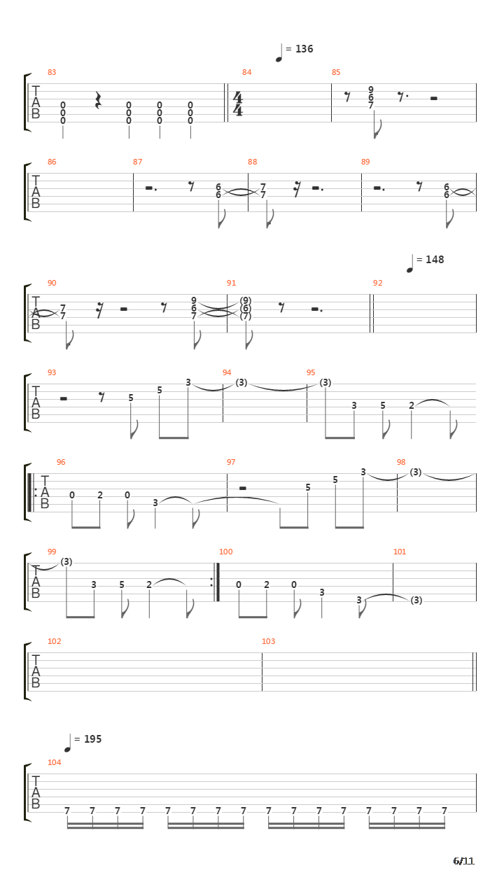 Manateen吉他谱