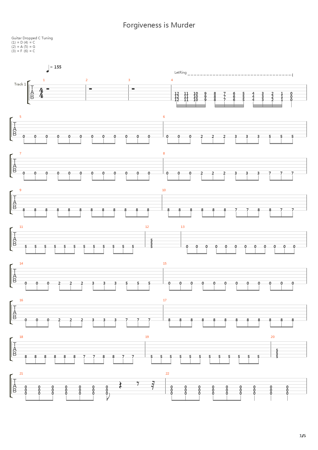 Forgiveness Is Murder吉他谱