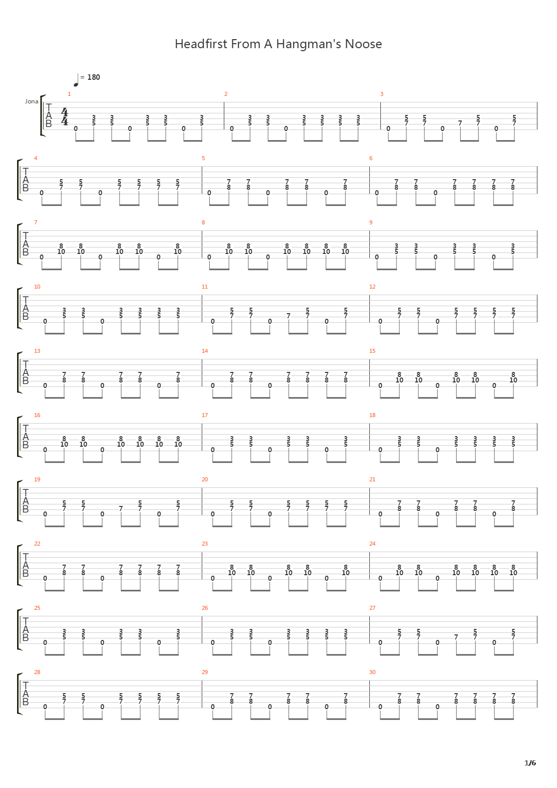 Headfirst From A Hangmans Noose吉他谱