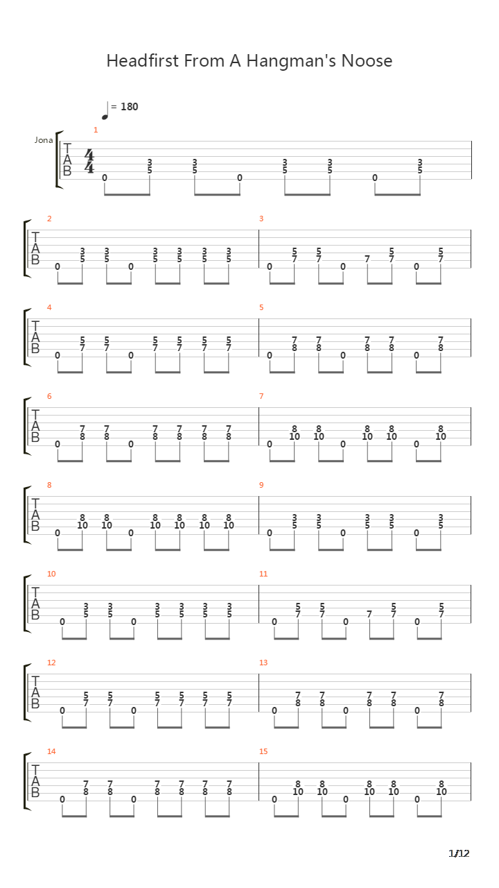 Headfirst From A Hangmans Noose吉他谱