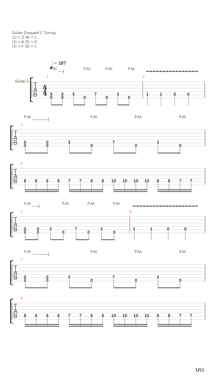 Roses Post Cards Machine Gun Kisses吉他谱