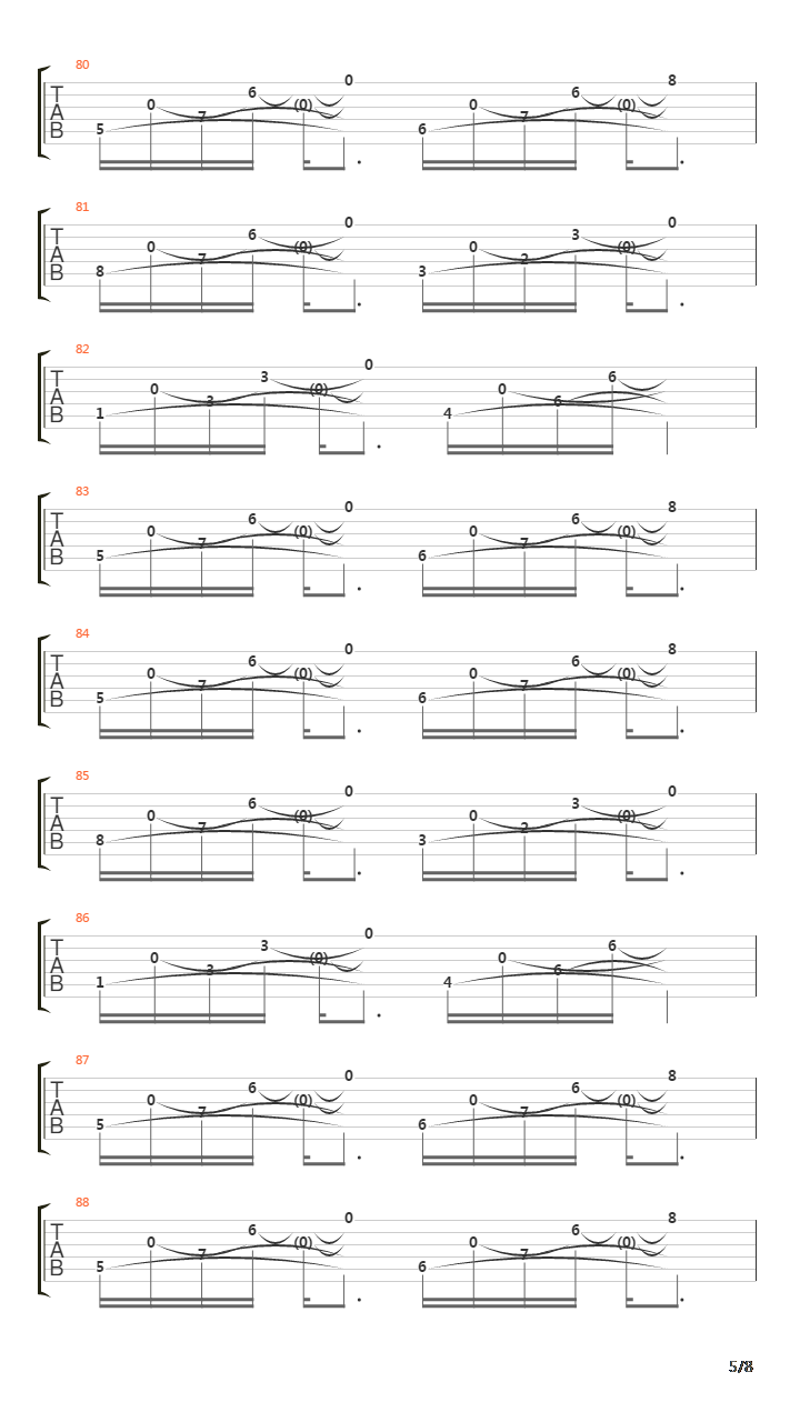 Introspection吉他谱