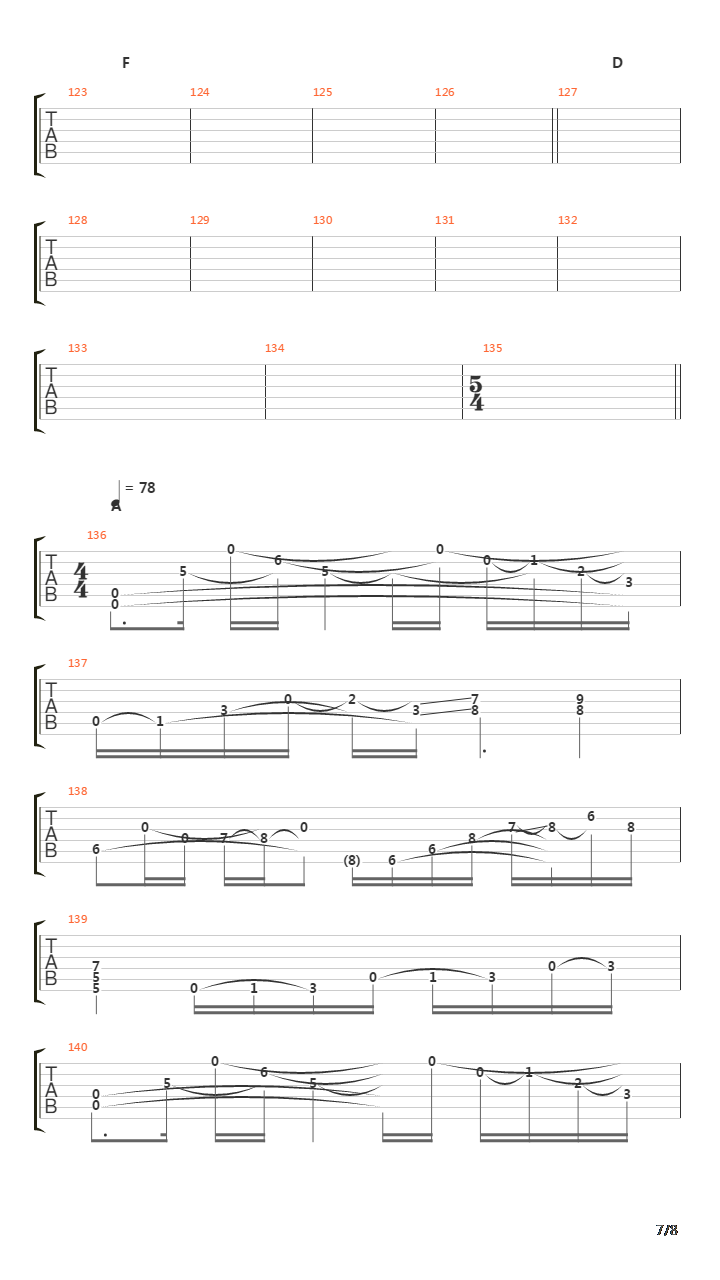 Introspection吉他谱