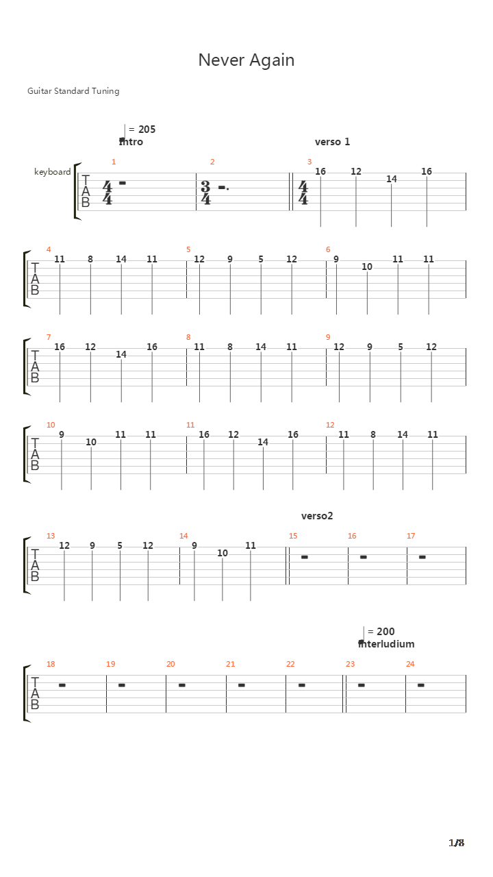Never Again吉他谱