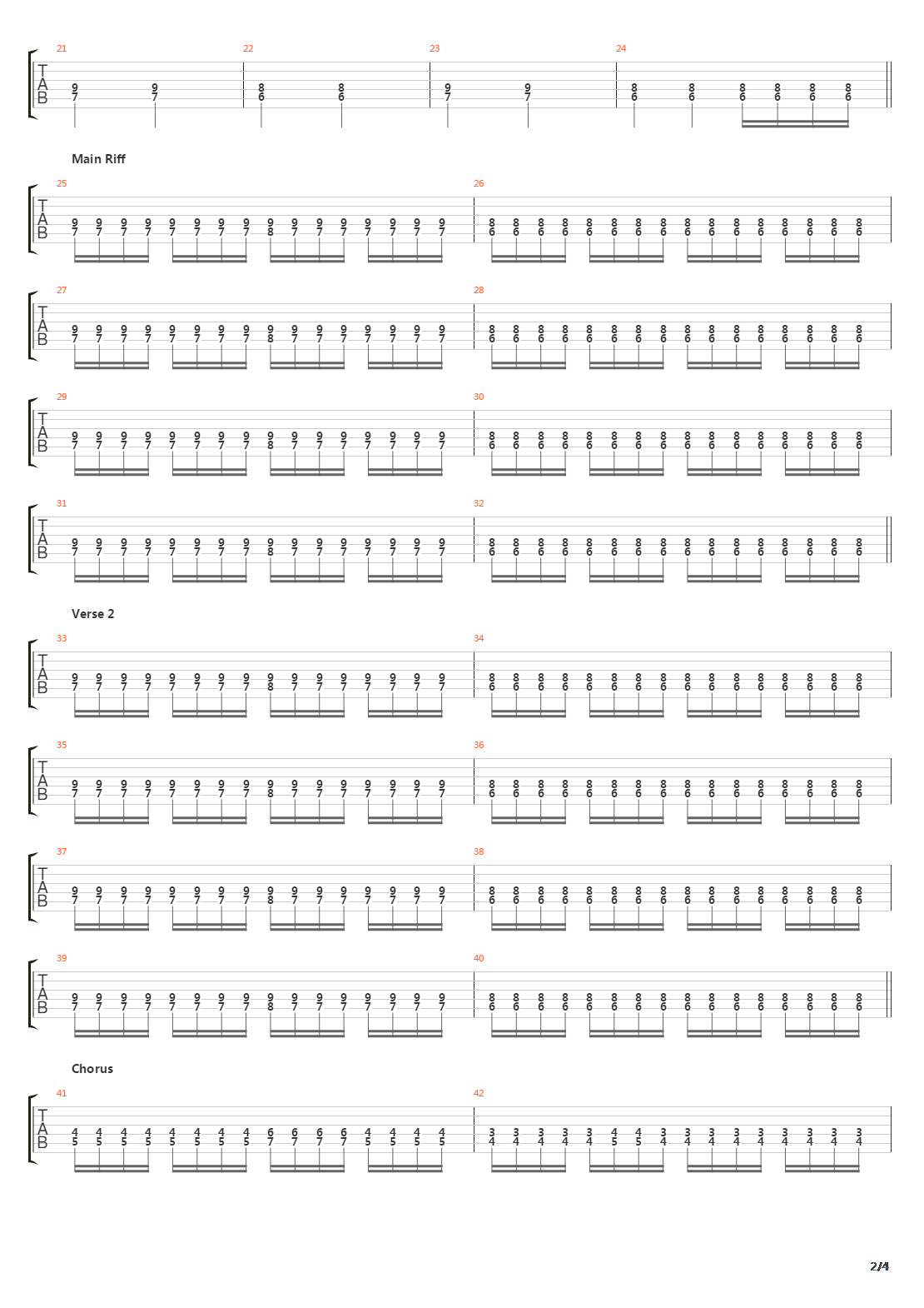 Vitutuksen Multihuipennus吉他谱