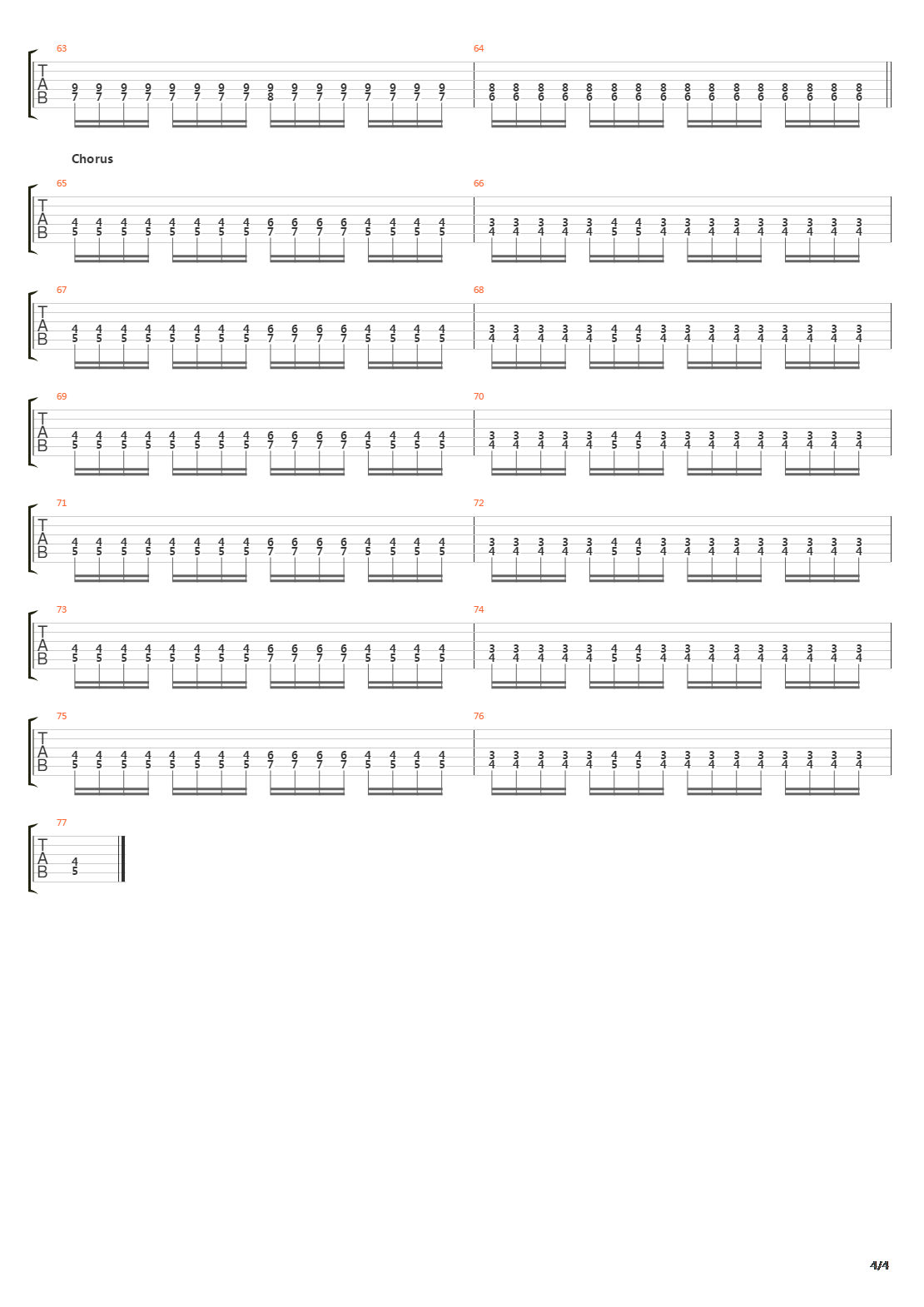 Vitutuksen Multihuipennus吉他谱