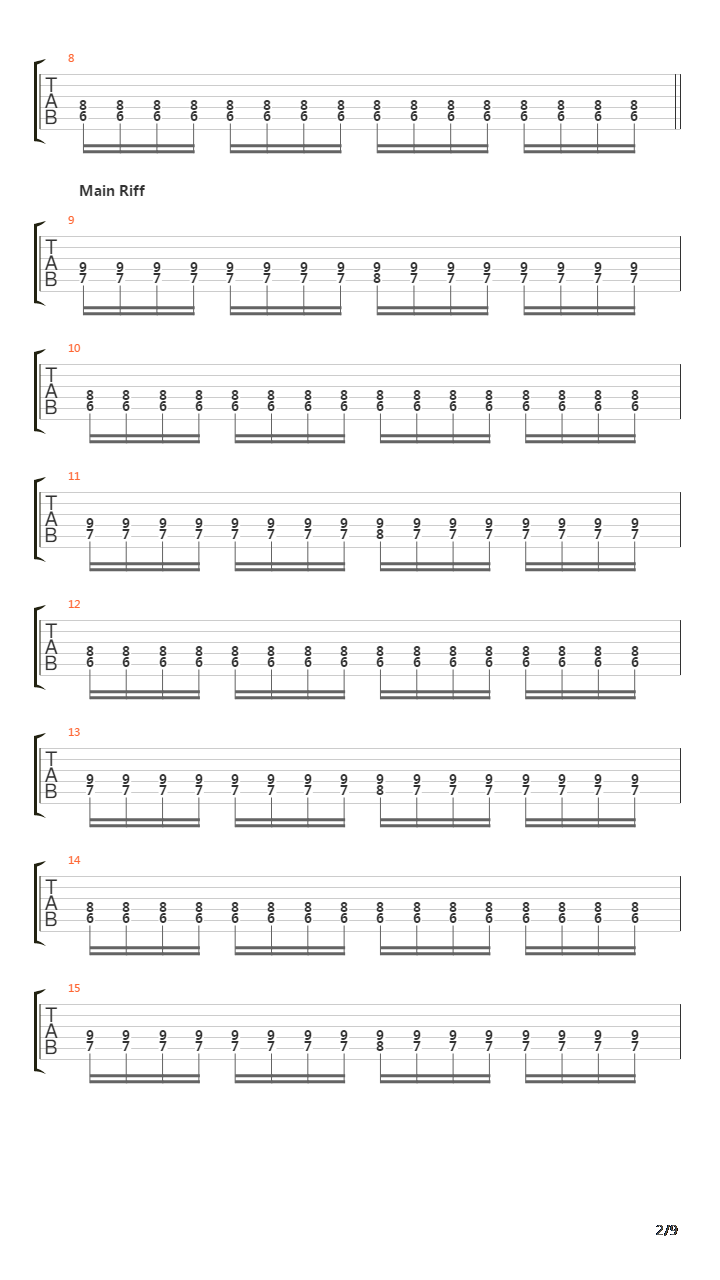 Vitutuksen Multihuipennus吉他谱