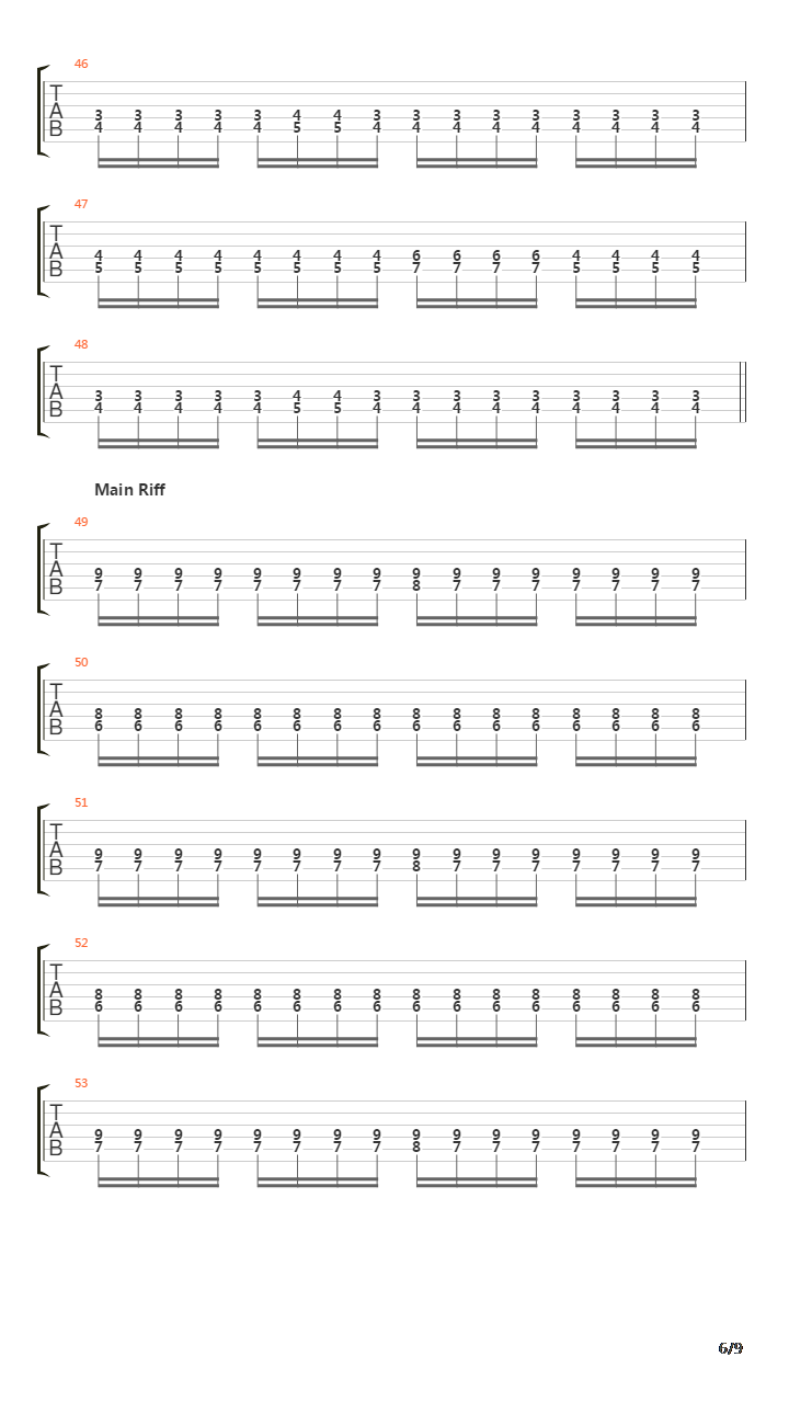 Vitutuksen Multihuipennus吉他谱