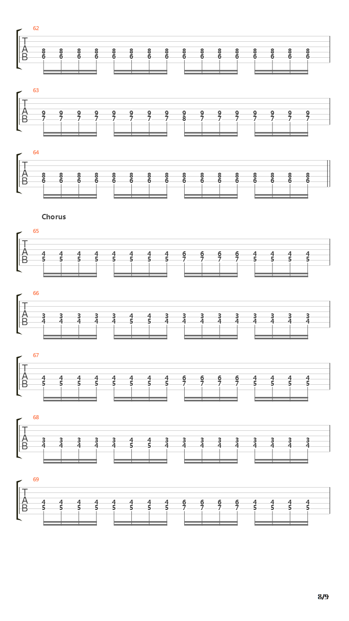 Vitutuksen Multihuipennus吉他谱