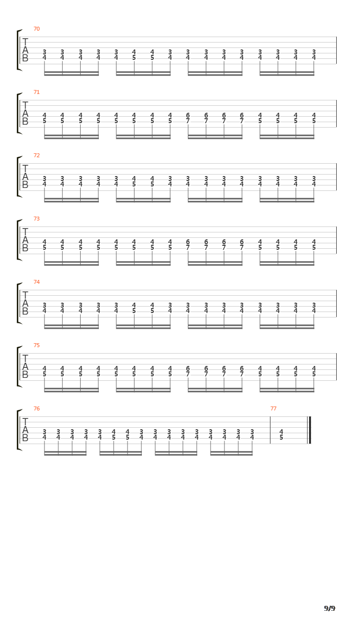 Vitutuksen Multihuipennus吉他谱