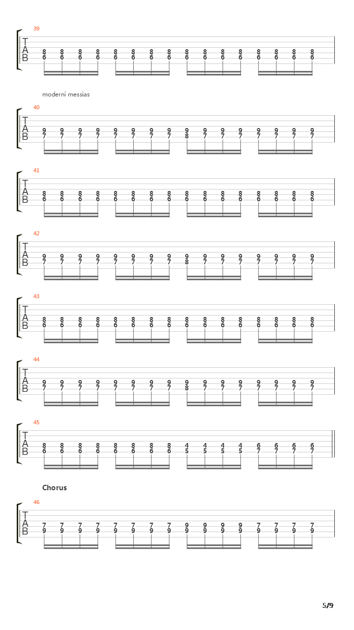 Vitutuksen Multihuipennus吉他谱