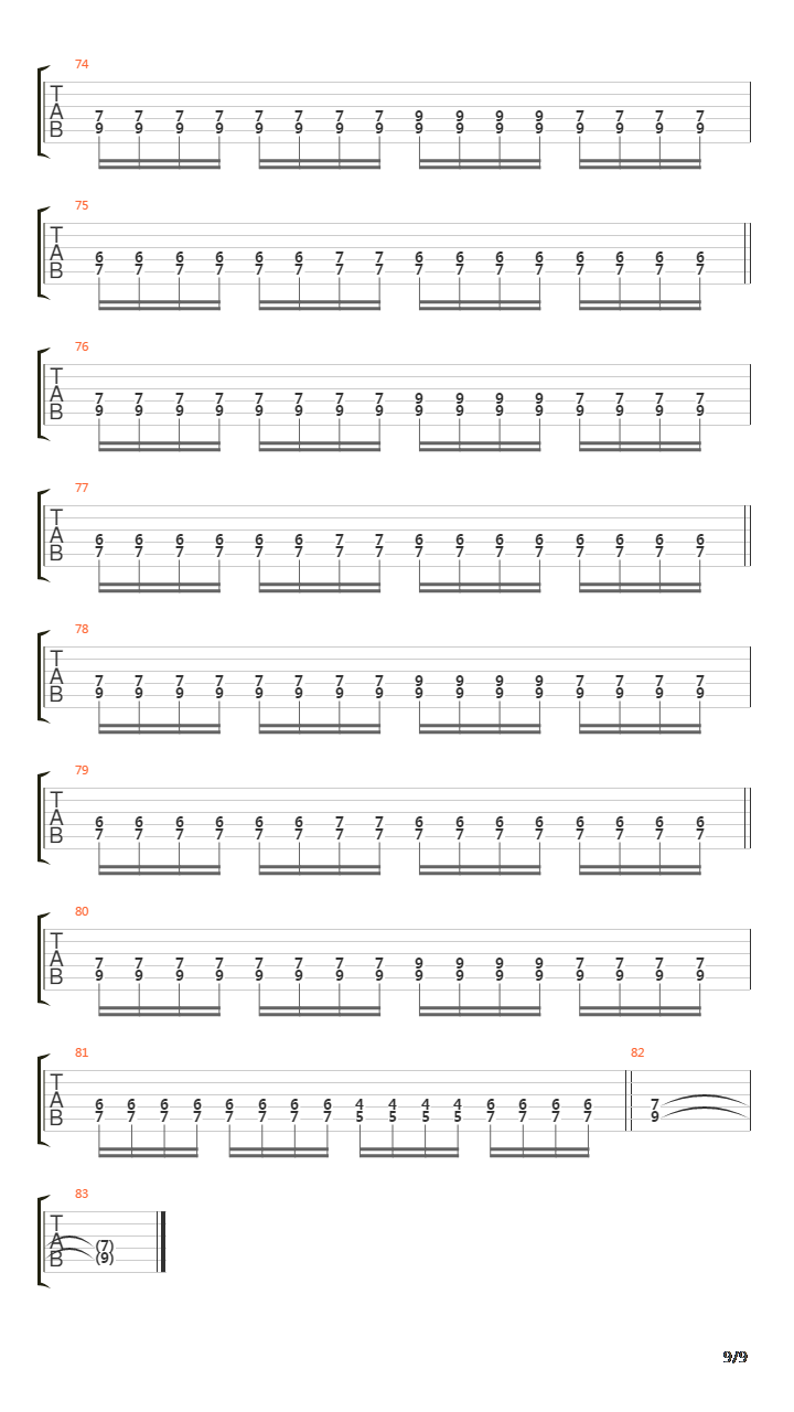 Vitutuksen Multihuipennus吉他谱