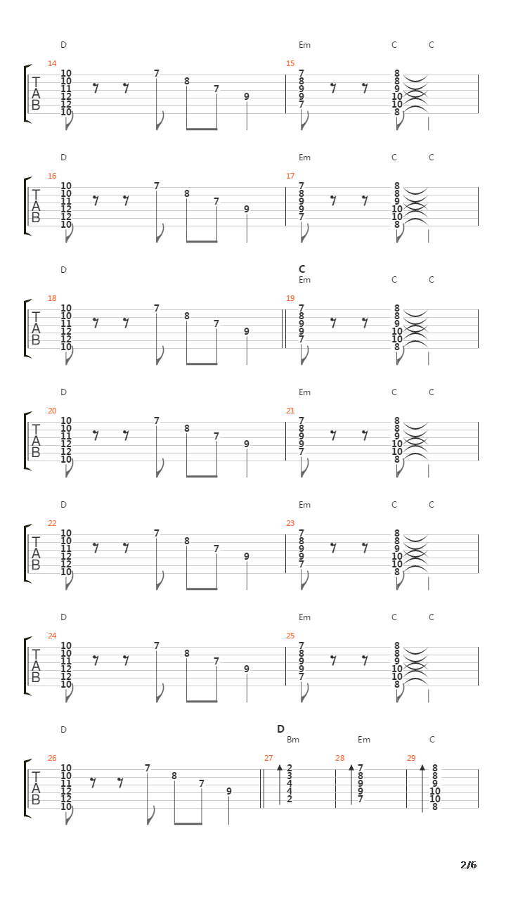 On And On吉他谱